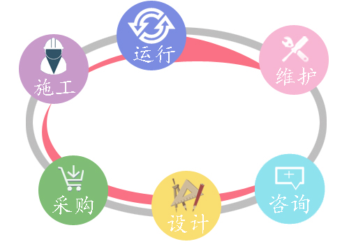 香港六码宝典5007免费资料大全