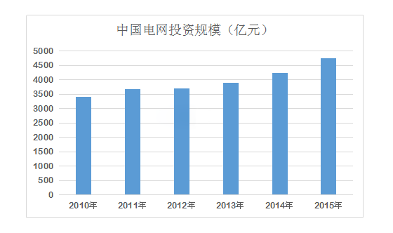 香港六码宝典5007免费资料大全