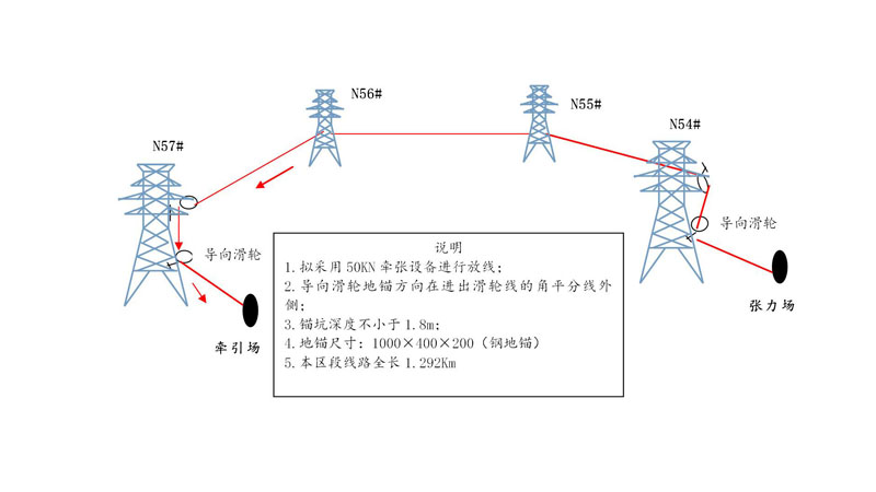 香港六码宝典5007免费资料大全