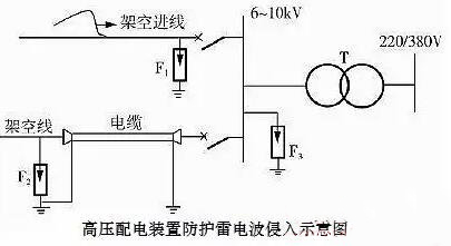 香港六码宝典5007免费资料大全