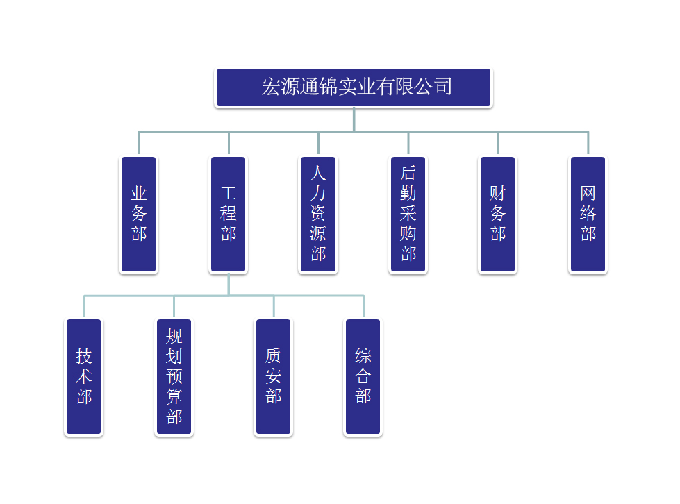 香港六码宝典5007免费资料大全